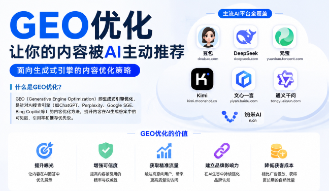 青岛GEO与SEO有何相似之处